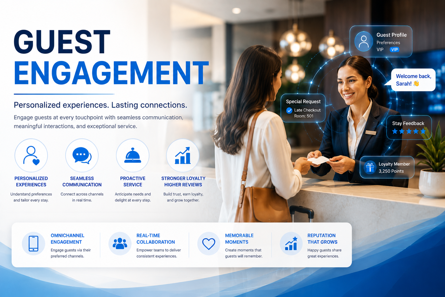 Guest Engagement: Building Meaningful Connections in Hospitality